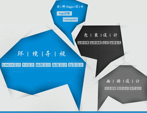 性價比之選 小企業VI設計、畫冊設計與形象策劃的智慧策略